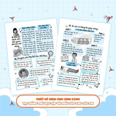 Sách - Sổ Tay Kiến Thức - Phương Pháp - Dạng Bài Khoa Học Tự Nhiên Lý - Hóa - Sinh Lớp 8 - Megabook