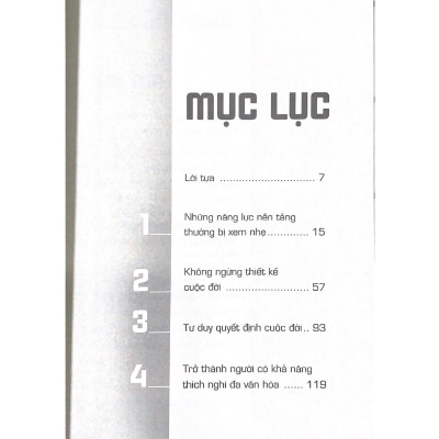 Đảm Đương Tương Lai