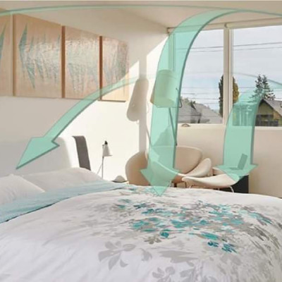 Máy lọc không khí Trusens Z-2000 Nhập Khẩu