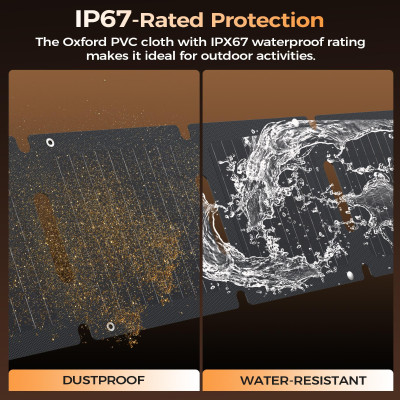 Bộ sạc năng lượng mặt trời di động Choetech SC005-V5 công suất 28w có thể gấp gọn (Hàng chính hãng)