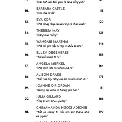 Khi phụ nữ lên tiếng: 35 bài diễn thuyết của những phụ nữ thay đổi thế giới