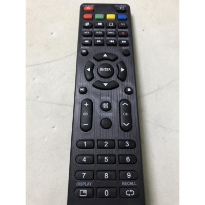 Điều khiển tivi dành cho smart Netstar - Hàng nhập khẩu