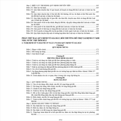 Sách Luật Đất Đai sửa đổi, bổ sung năm 2024 – Quy Định Mới Về Giá Đất, Bồi Thường, Hỗ Trợ, Tái Định Cư Khi Nhà Nước Thu Hồi Đất – Quy Định Về Xử Phạt Vi Phạm Hành Chính Trong Lĩnh Vực Đất Đai (V2579N)