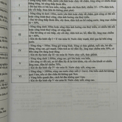 Sách Định Mức Dự Toán Xây Dựng Công Trình sđ, bs năm 2025 theo Thông Tư 08/2025/TT-BXD - Tập 1: Phần Xây Dựng và Khảo Sát (V2581D)