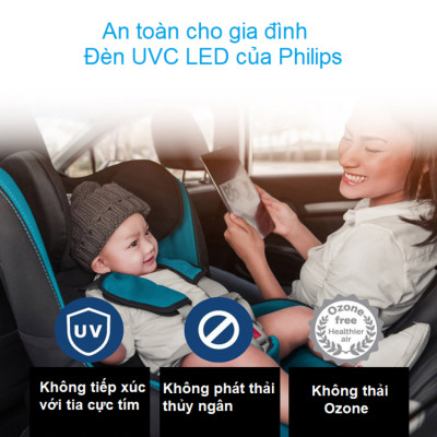 Máy khủ mùi và lọc không khí trên ô tô dạng cốc thương hiệu Philips Hà Lan cao cấp GP5601 và GP5602 - Hàng Nhập Khẩu