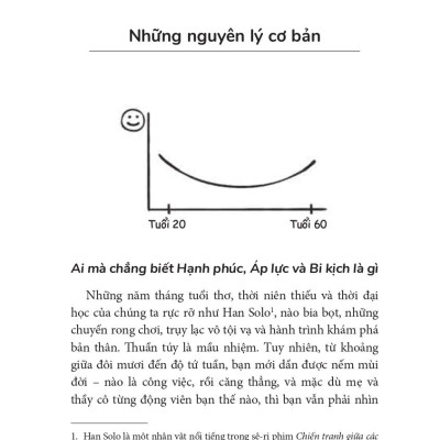 Giải Nghiệm Cuộc Đời