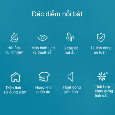 Máy hút ẩm Philips DE3203/00, công suất lớn 395W, dung tích bình chứa nước 4 Lít, diện tích sử dụng 63m2 - HÀNG NHẬP KHẨU