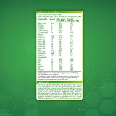 Combo 2 Sữa Bột Anlene Gold 5X Hương Vanilla (Hộp Giấy 1,2kg)