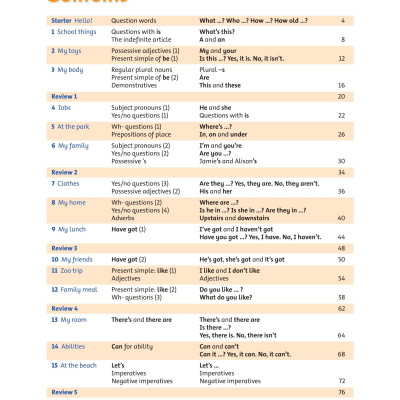 Sách - Grammar Friends 1