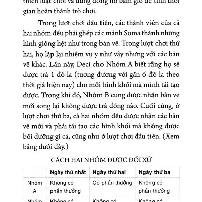 Động Lực Chèo Lái Hành Vi (Tái Bản)