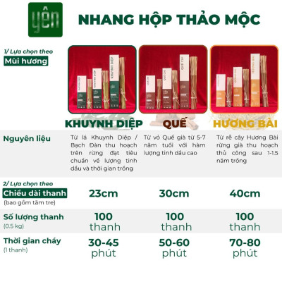 Nhang Khuynh Diệp Sạch Hộp 100 Thanh Loại 23-30-40cm Hộp 100 Thanh Yên 100 % Tự Nhiên Thờ Cúng Thư Giãn