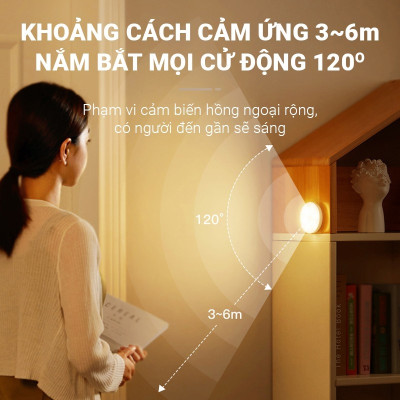Đèn cảm ứng chuyển động, Đèn Led dán tường cảm biến thông minh không dây dán tủ quần áo, cầu thang, phòng ngủ...