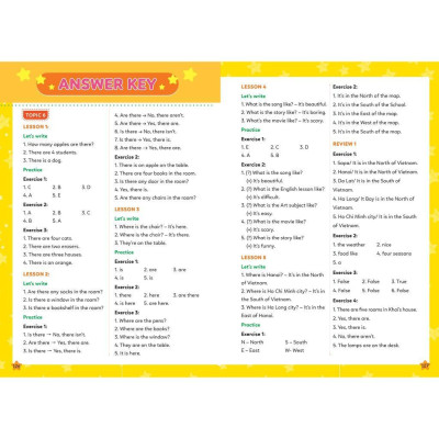 Sách - Chinh Phục 100 Cấu Trúc Ngữ Pháp Tiếng Anh Tiểu Học - Tập 2 - Megabook