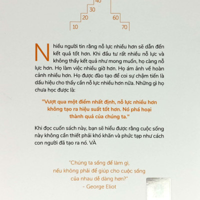 Tư Duy Tối Giản - Hiệu Quả Tối Ưu