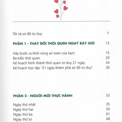 21 Ngày Khám Phá Mind Map - Một Trải Nghiệm Tư Duy Hoàn Toàn Mới