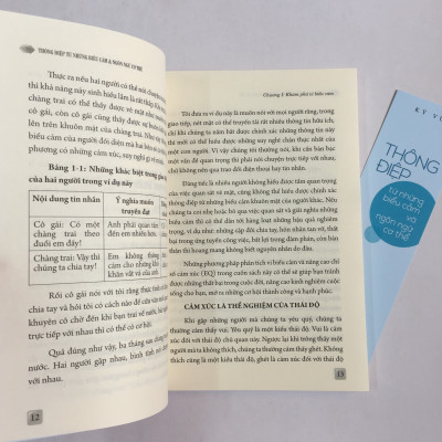 .Thông Điệp Từ Những Biểu Cảm Và Ngôn Ngữ Cơ Thể (kèm bookmark)