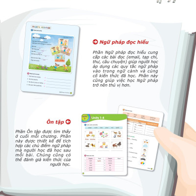 Aha Grammar Học Nhanh Toàn Diện Ngữ Pháp Tiếng Anh Lớp 4 Theo Chủ Đề