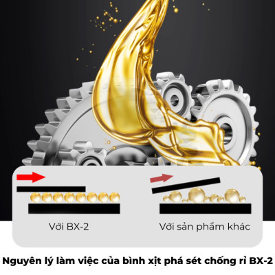 Bình Xịt Chống Rỉ Sét Bôi Trơn Đa Năng Cho Kim Loại O’tech BX-2 (450ml) Lubricant Oil - Hàng Chính Hãng