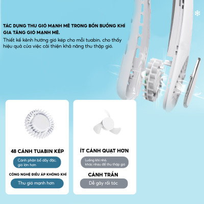 Quạt đeo cổ sò lạnh Half Horse với cục sò lạnh trang bị chip điện lạnh, giảm tức thì tới 20 độ chỉ sau 3 giây, thổi bay cơn nóng. Hàng chính hãng