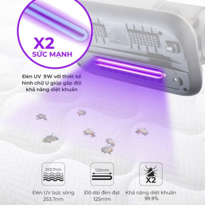 Máy hút bụi giường nệm diệt khuẩn UV công suất cao 1400W SOKANY SK-13029 loại CÓ DÂY lực hút mạnh -HÀNG CHÍNH HÃNG