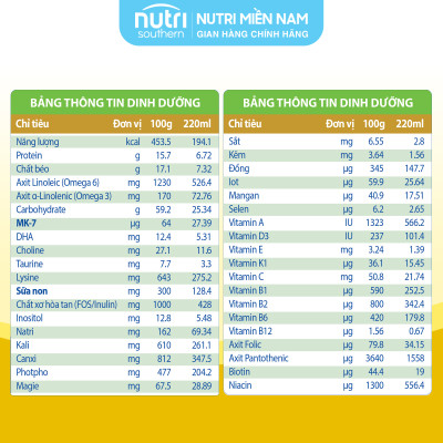 Sữa Etomil 5X Grow hộp 700g - Giúp bé tăng cường phát triển chiều cao (Sữa công thúc cho trẻ em từ 3 tuổi trở lên)