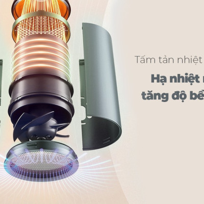 Máy Sấy Tóc SUNHOUSE SHD2315 - Màu Ngẫu Nhiên - Hàng Chính Hãng