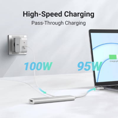 Cáp chuyển USB-C sang HDMI + PD 100W + 3 x USB 3.0 Ugreen 35580 - Hàng chính hãng