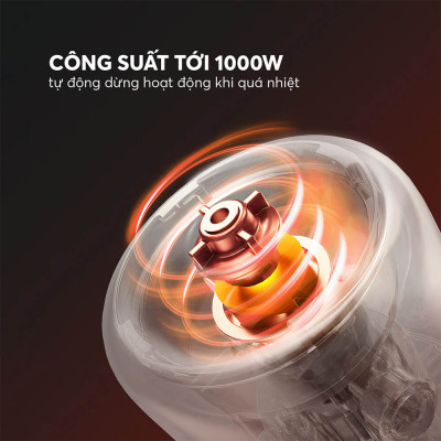 Máy xay cầm tay Elmich BLE-8666, công suất 1000W, thiết kế cầm tay dễ sử dụng, lưỡi dao bằng thép không gỉ siêu bền, đảm bảo an toàn tuyệt đối cho sức khỏe  - Hàng chính hãng