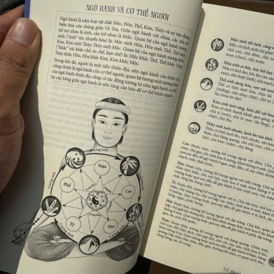 ĐỂ ĐỜI KHÔNG BỐC HỎA - Đông Đồng - Mỹ Linh dịch - Huy Hoàng 