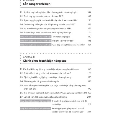 Tranh Biện Sao Cho Đúng