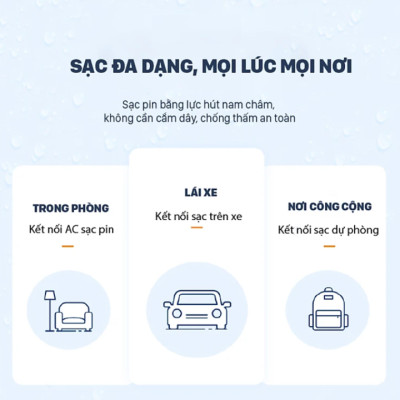 Máy xay sinh tố cầm tay tích hợp tạo ga nhãn hiệu Morphy Richards MR9801 - Dung tích cối xay: 260ml - HÀNG NHẬP KHẨU