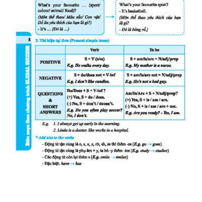Sách - Global success - Bài tập tiếng anh lớp 5 (không đáp án)