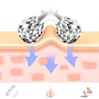 Cây lăn massage 3D trẻ hóa da mặt và thon gọn toàn thân Hàn Quốc
