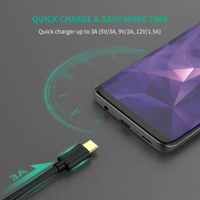 Ugreen UG40553US141TK 1m màu đen cáp USB type C sạc nhanh và truyền dữ liệu - HÀNG CHÍNH HÃNG