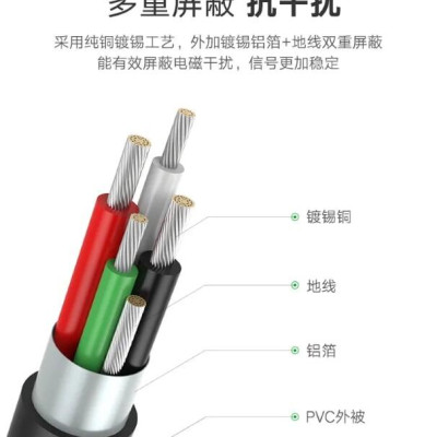 Ugreen UG50291CM151TK 1.5M màu Xám Cáp chuyển đổi USB 2.0 sang HDMI hỗ trợ phân giải FULL HD cao cấp - HÀNG CHÍNH HÃNG