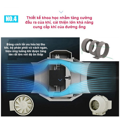 Quạt hút đồng trục Hon&Guan HF-100P-Hàng chính hãng 