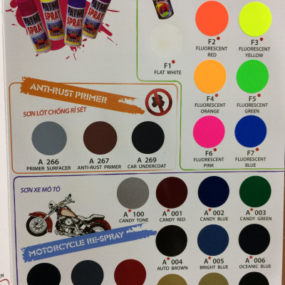 Sơn xịt màu trắng ATM A200