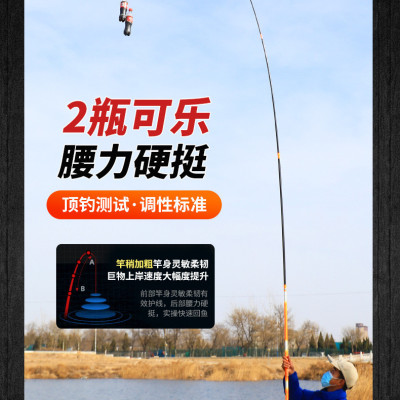 Cần câu đài săn hàng Hoàn Hảo 6H