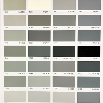 Sơn chịu nhiệt Jotun Solvalitt Midtherm (260°C) Base 2 màu xám - Grey 0071_ 5L