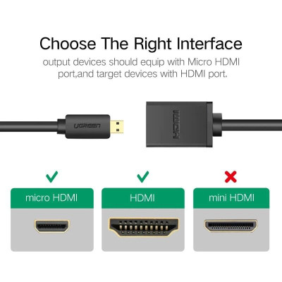 Ugreen UG2013420134TK Màu Đen Đầu chuyển đổi Micro HDMI sang HDMI âm - HÀNG CHÍNH HÃNG