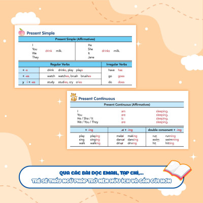 Sách - Aha Grammar - Ngữ Pháp Và Bài Tập Bổ Trợ Toàn Diện Ngữ Pháp Tiếng Anh Lớp 4 - Combo 2 Cuốn - Megabook