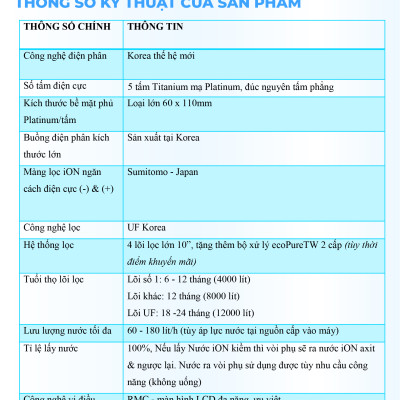 Máy Lọc Nước Điện Giải Ion Kiềm ROBOT IonQueen 511 Chế Độ Nóng Nguội Lạnh - 5 Tấm Điện Cực Titanium Phủ Platium