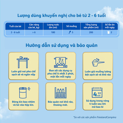 Hộp giấy 2 Kg Friso Gold 4 (2-6 tuổi)