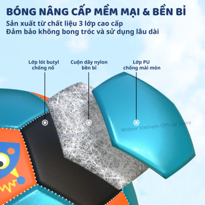 Bóng Đá Cho Bé Vận Động 2,3,4,5,6,7 tuổi Mideer Kids Soccer