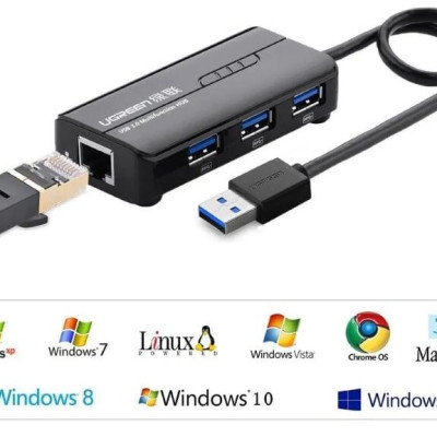 Ugreen UG2026520265TK 28CM màu Đen HUB chuyển đổi USB 3.0 Sang 3 USB 3.0 + LAN cao cấp hỗ trợ tốc độ 1 Gbps - HÀNG CHÍNH HÃNG