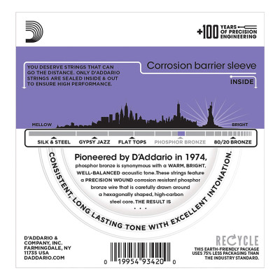 Dây Đàn Guitar Acoustic D