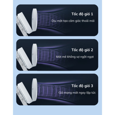 Quạt tích điện DELADEP QDB07 để bàn hoặc treo tường xoay 120°, có điều khiển, điều chỉnh đa góc, có thể gấp gọn, 5 cánh 3 mức gió siêu mát - Hàng nhập khẩu