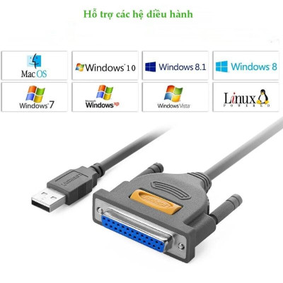 Ugreen UG20224US167TK 1.8M màu Đen Cáp tín hiệu chuyển đổi USB 2.0 sang DB25 âm cao cấp - HÀNG CHÍNH HÃNG