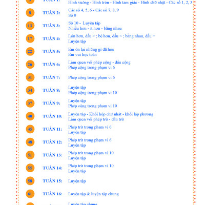 Combo Bài Tập Tuần Toán, Tiếng Việt Lớp 1 - Cánh Diều (Tự Chọn Sách)