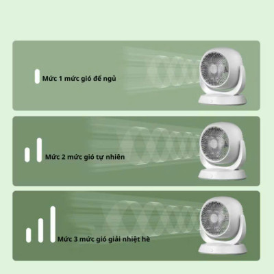 Quạt Tích Điện F3 Xoay 180 Độ Để Bàn - 3 Cấp Độ Gió, Mini Sạc Type C - HÀNG CHÍNH HÃNG MINIIN